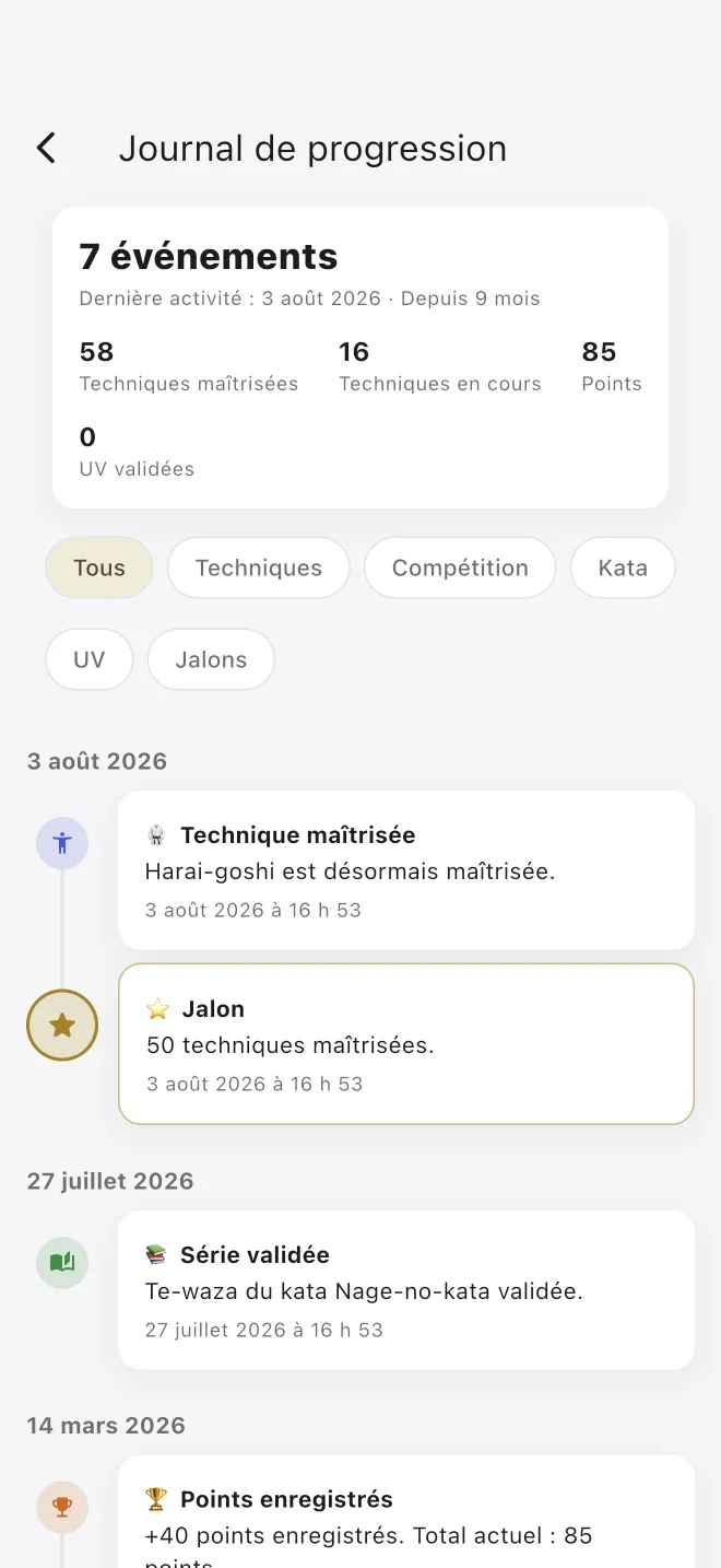 Journal des résultats et des points de l’UV3 dans l’application Objectif Dan